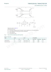 74AHCT2G125GD Datasheet Page 7