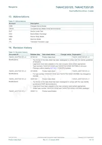 74AHCT2G125GD Datasheet Pagina 10