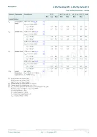 74AHCT2G241GD Datasheet Pagina 7