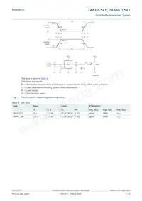 74AHCT541PW/AUJ數據表 頁面 9