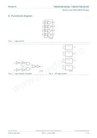 74AHCT86BQ-Q100X數據表 頁面 2