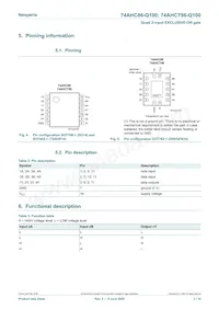 74AHCT86BQ-Q100X數據表 頁面 3