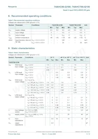 74AHCT86BQ-Q100X數據表 頁面 5