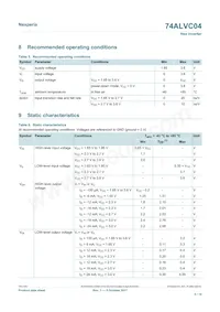 74ALVC04PW Datasheet Pagina 4