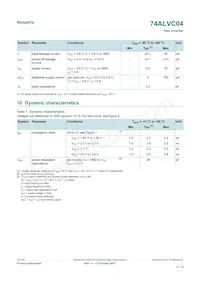 74ALVC04PW Datasheet Page 5