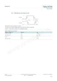 74ALVC04PW Datasheet Page 6