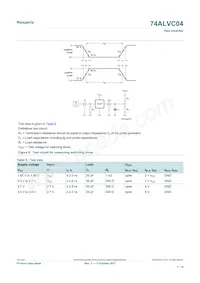 74ALVC04PW Datasheet Pagina 7