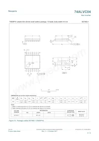 74ALVC04PW數據表 頁面 9