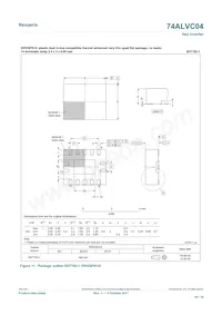 74ALVC04PW Datasheet Pagina 10