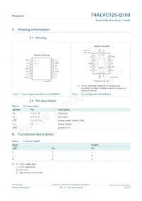 74ALVC125BQ-Q100X Datasheet Pagina 3