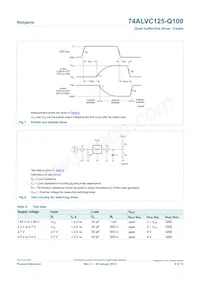 74ALVC125BQ-Q100X Datasheet Pagina 8