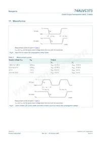 74ALVC373PW Datasheet Page 9