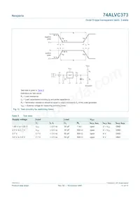 74ALVC373PW Datasheet Page 11