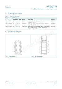 74ALVC374PW Datasheet Pagina 2