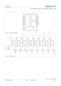 74ALVC374PW Datasheet Page 3