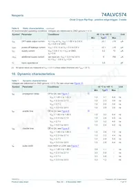 74ALVC574D Datasheet Pagina 7