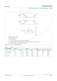 74ALVC574D數據表 頁面 11