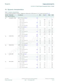 74ALVCH16373DL Datasheet Pagina 8