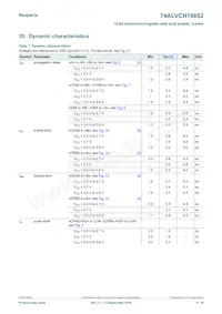 74ALVCH16652DGGS Datasheet Pagina 8