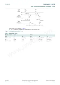 74ALVCH16652DGGS數據表 頁面 11