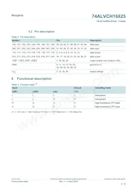 74ALVCH16825DGG:11 Datenblatt Seite 4