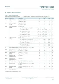 74ALVCH16825DGG:11數據表 頁面 6