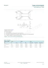 74ALVCH16825DGG:11 Datenblatt Seite 9