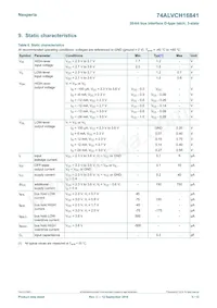 74ALVCH16841DGGS Datasheet Pagina 5