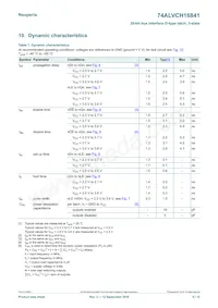 74ALVCH16841DGGS Datasheet Pagina 6