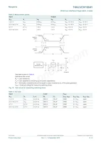 74ALVCH16841DGGS數據表 頁面 8