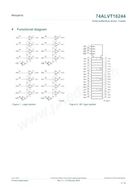 74ALVT16244DL Datasheet Pagina 2