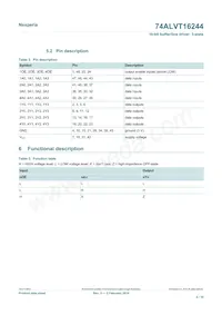 74ALVT16244DL Datasheet Pagina 4