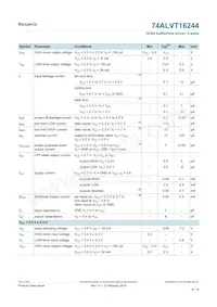 74ALVT16244DL Datasheet Pagina 6