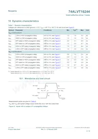 74ALVT16244DL Datasheet Pagina 8