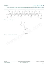 74ALVT162821DL Datasheet Pagina 3