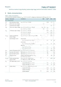 74ALVT162821DL Datasheet Pagina 7