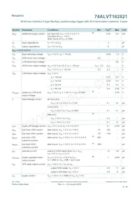 74ALVT162821DL Datasheet Pagina 8