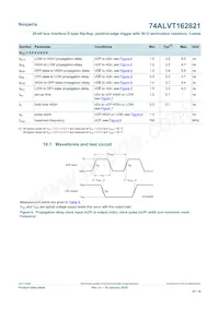 74ALVT162821DL Datasheet Pagina 10