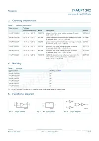 74AUP1G02GS Datasheet Pagina 2