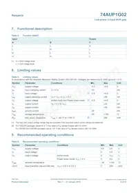 74AUP1G02GS Datasheet Pagina 4