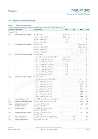 74AUP1G02GS數據表 頁面 5