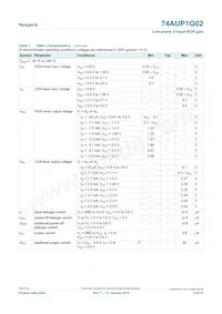 74AUP1G02GS數據表 頁面 6