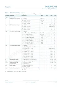 74AUP1G02GS數據表 頁面 7