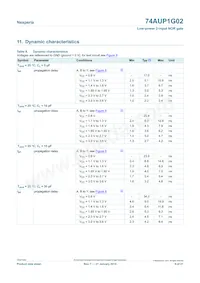 74AUP1G02GS Datasheet Pagina 8