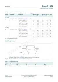 74AUP1G02GS數據表 頁面 10