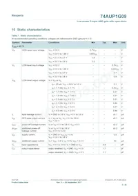 74AUP1G09GS數據表 頁面 5