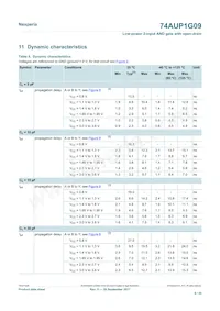 74AUP1G09GS數據表 頁面 8