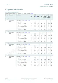 74AUP1G11GF數據表 頁面 8