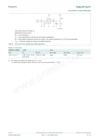 74AUP1G11GF Datasheet Pagina 10