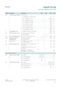 74AUP1G126GN Datasheet Pagina 7